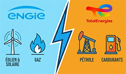Engie ou TotalEnergies : quel fournisseur choisir en 2026 + meilleur parrainage ?